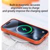 Сетчатый чехол для отвода тепла для беспроводной зарядки MagSafe для iPhone 17 16 15 14 Plus 13 12 Pro Max 17 Air Дышащая жесткая крышка