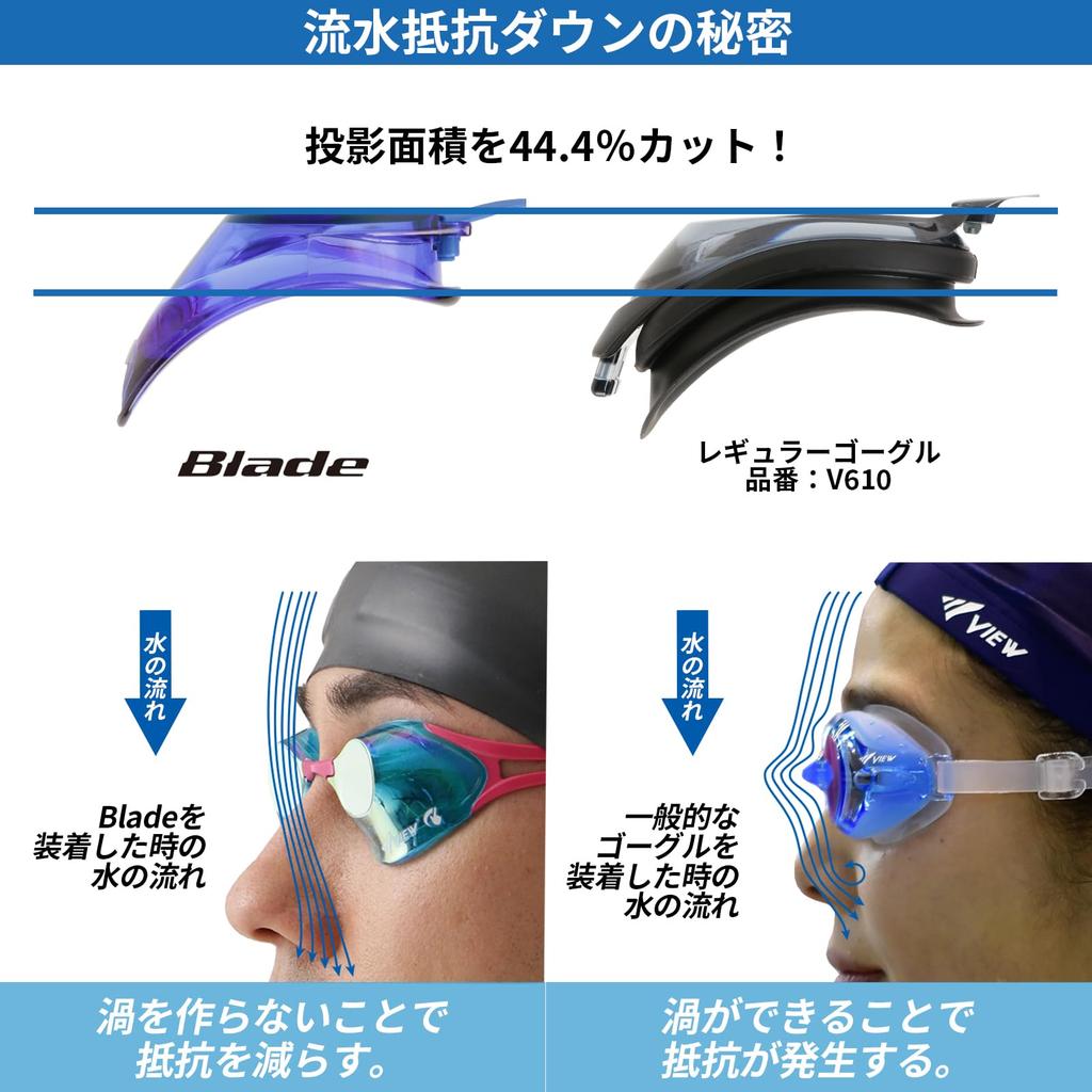 View Blade Swimming the Ultimate Racing Model That Eliminates Unnecessary Water Made In for Ages 10 and WA V121SAM SKY Goggles, Low-resistance
