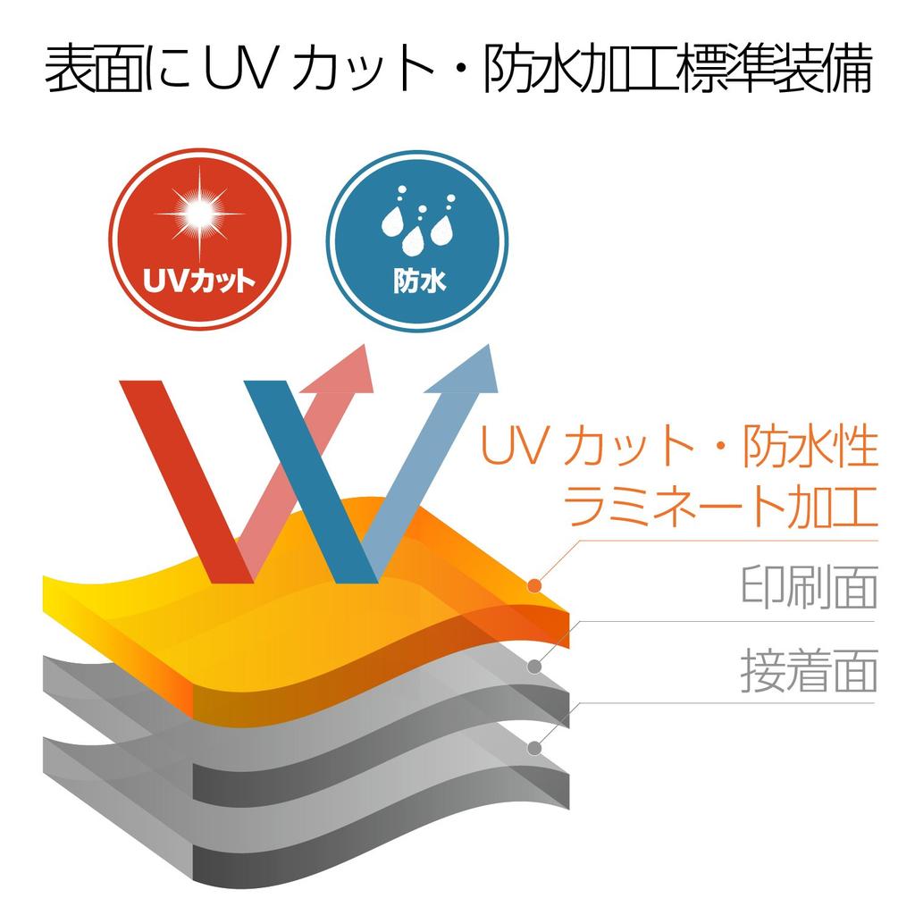 [Magnet] Baby Riding Safety Driving Sticker Child Bear Yellow M Size 5.4 x 4.3 inches (138 x 111 mm)