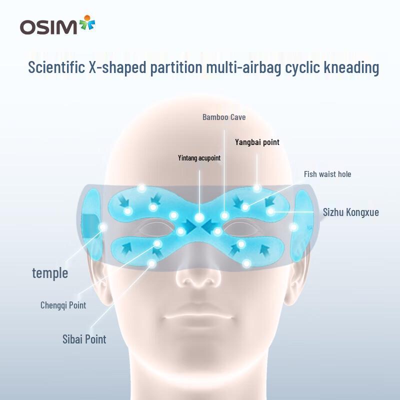 OSIM N-Flex Lite Neck Massager