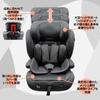 Переноска MC Harness Детское сиденье для возраста ISOFIX Новый стандарт безопасности R129 i-Size для мамы 1-11, Крепление, Долгосрочное использование, (Серый)