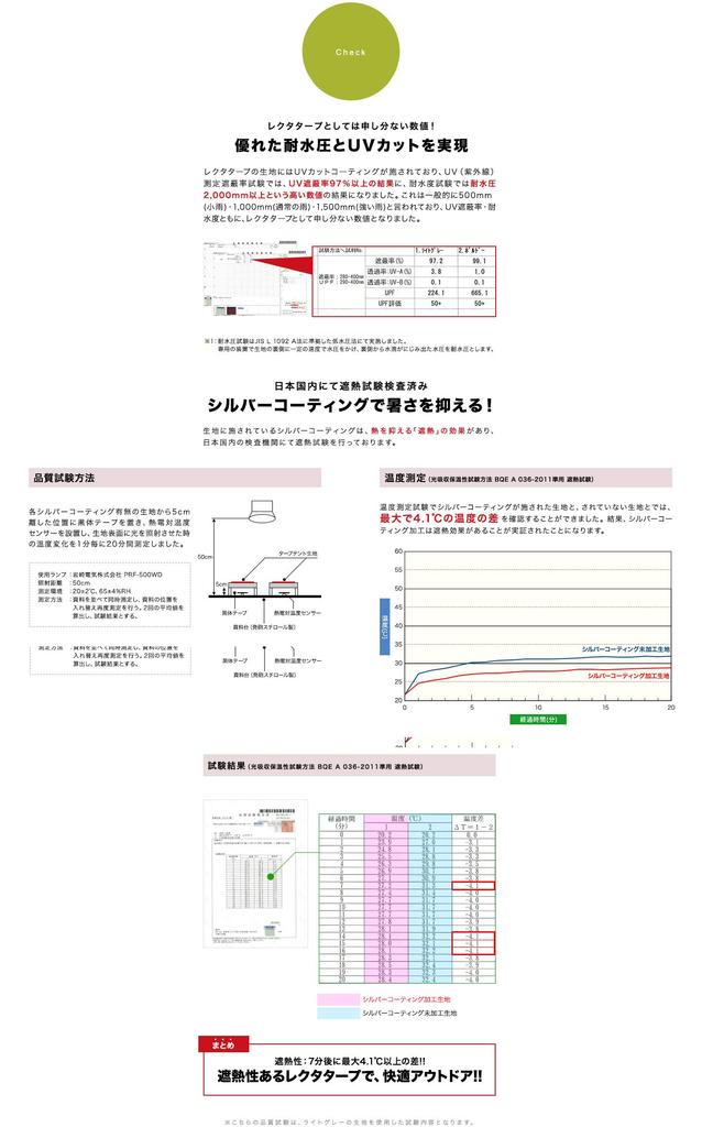 FIELDOOR Recta Tarp, 435 X 500 Cm (Khaki), Includes Carry Bag, Rope, Pegs, and Aluminum Fittings, For 4-6 People, UV Protection, Silver Coating