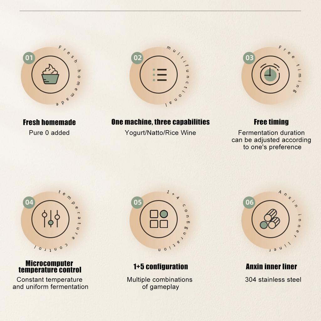 Машина для приготовления йогурта с регулируемой температурой и контролем времени, автоматический цифровой ЖК-дисплей с постоянной температурой