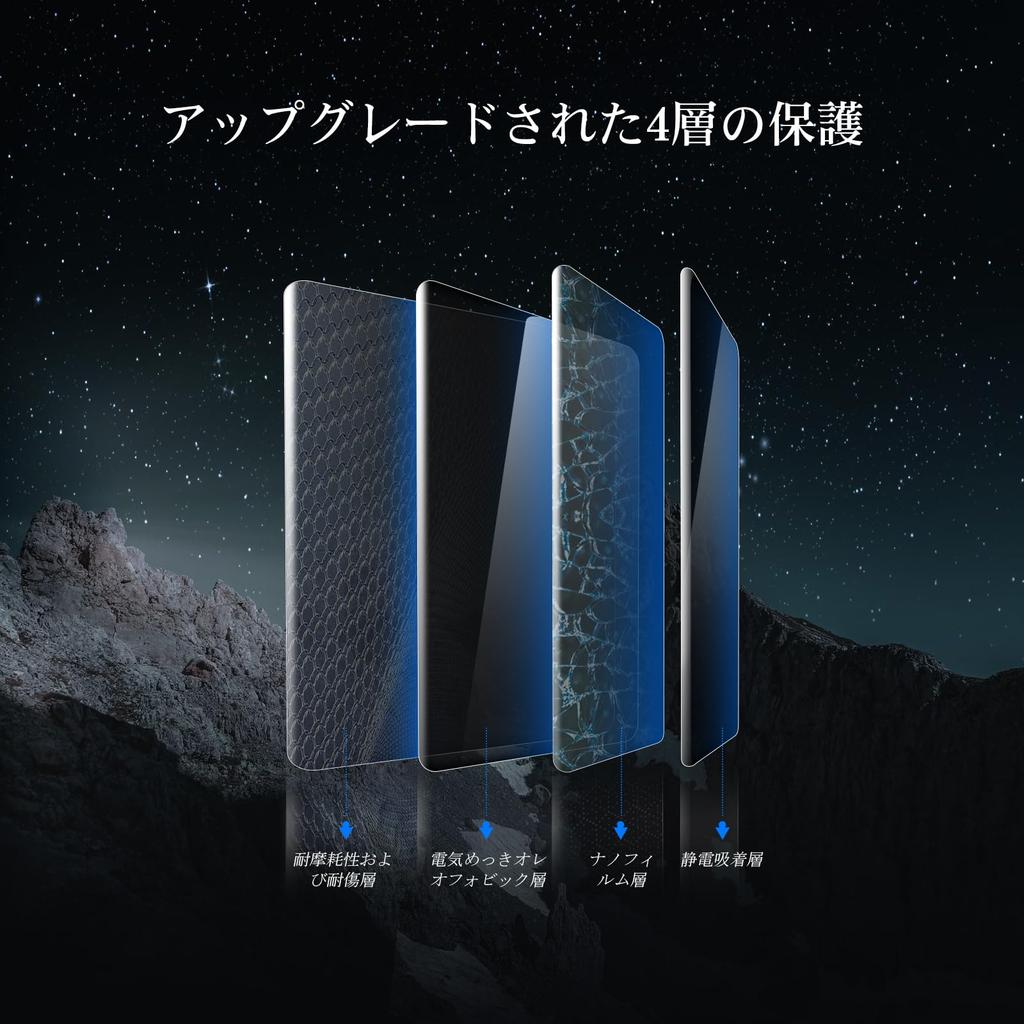 LFOTPP Toyota Alphard 40 Серия Эксклюзивная Прозрачная ПЭТ Навигационная Пленка Alphard 40 Серия Защита от отпечатков пальцев Защита от царапин Легкое нанесение