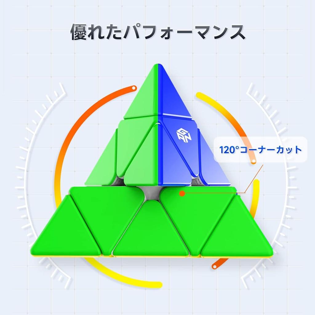 Solution Procedure Manual GAN Pyraminx Standard 3D Puzzle with Magnet Pyraminx Triangle Pyramid Stickerless GANCUBE Solution Procedure Manual GAN Bag