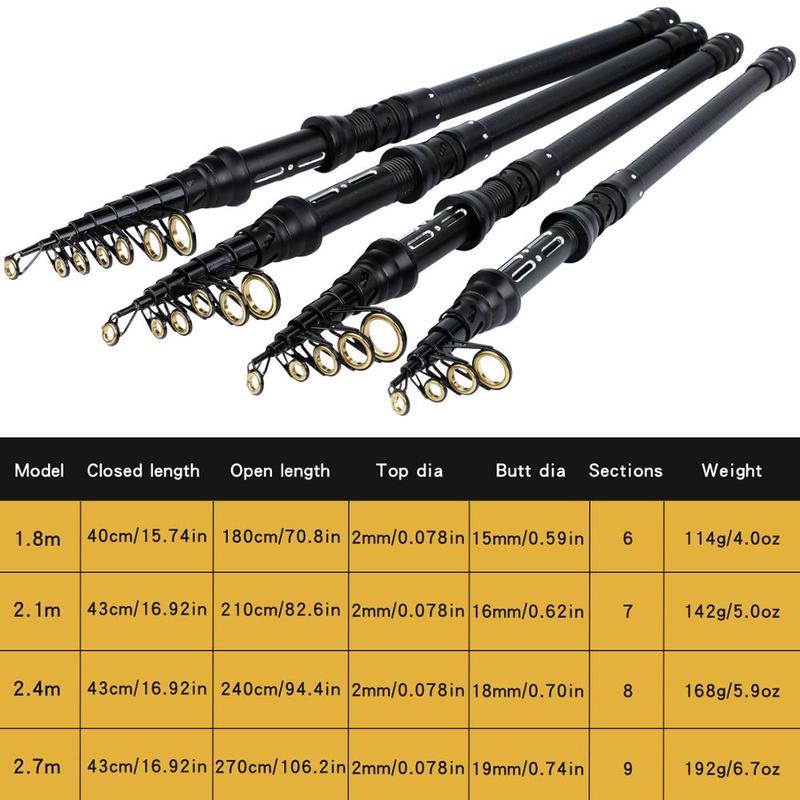 SOUGAYILANG Удочка из углеродного волокна, телескопическая удочка M Power, спиннинг, ручные рыболовные снасти, переносной светильник