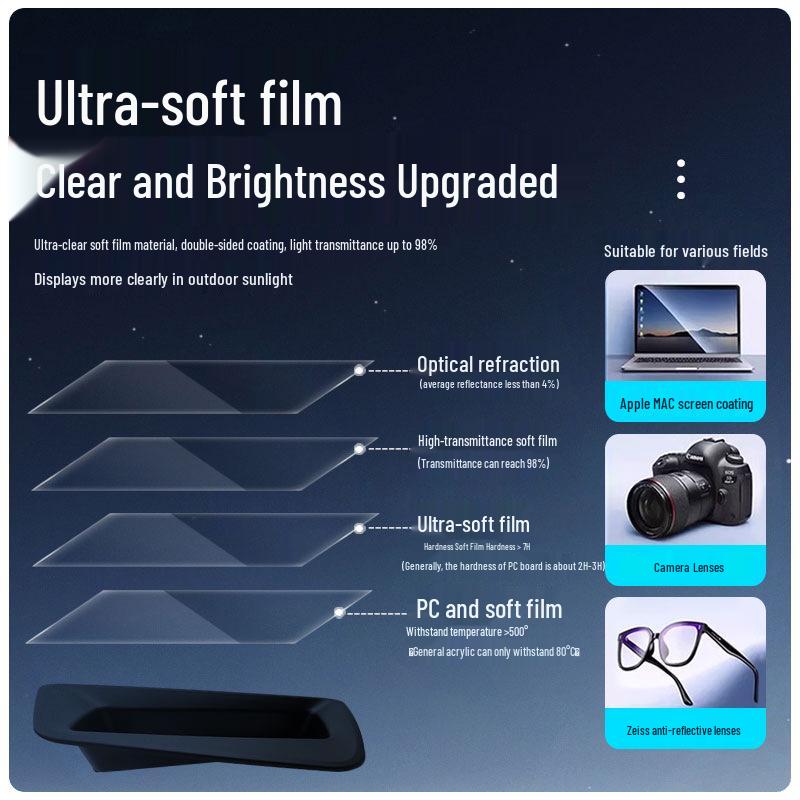 Пылезащитная крышка для HUD-дисплея Changan 2025 Deep Blue S09 для улучшения интерьера