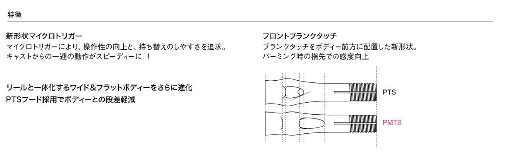 Fuji Катушкодержатель BPMTSMPS17-15.0CS для набора Baitcast (1324)