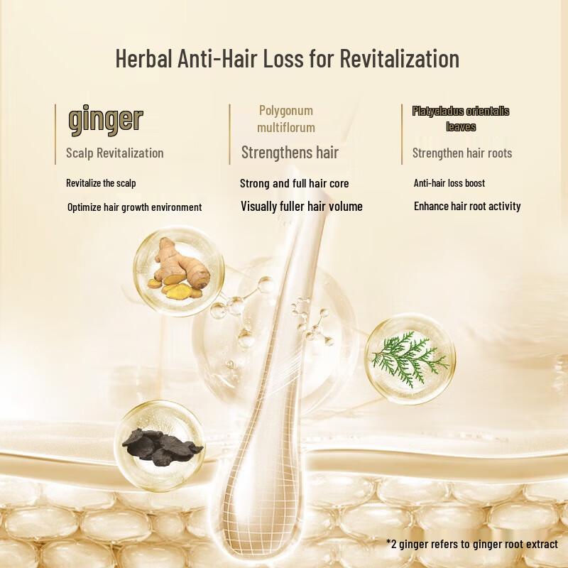 Adolph Ginger Anti-Hair Loss & Strengthening Shampoo