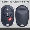 Key Fob Keyless Entry Fits for Toyota 2007-2017 Tundra /2005-2016 Tacoma / 2008-2013 Highlander / 2004-2015 Sienna /2008-2016 Sequoia Remote Control