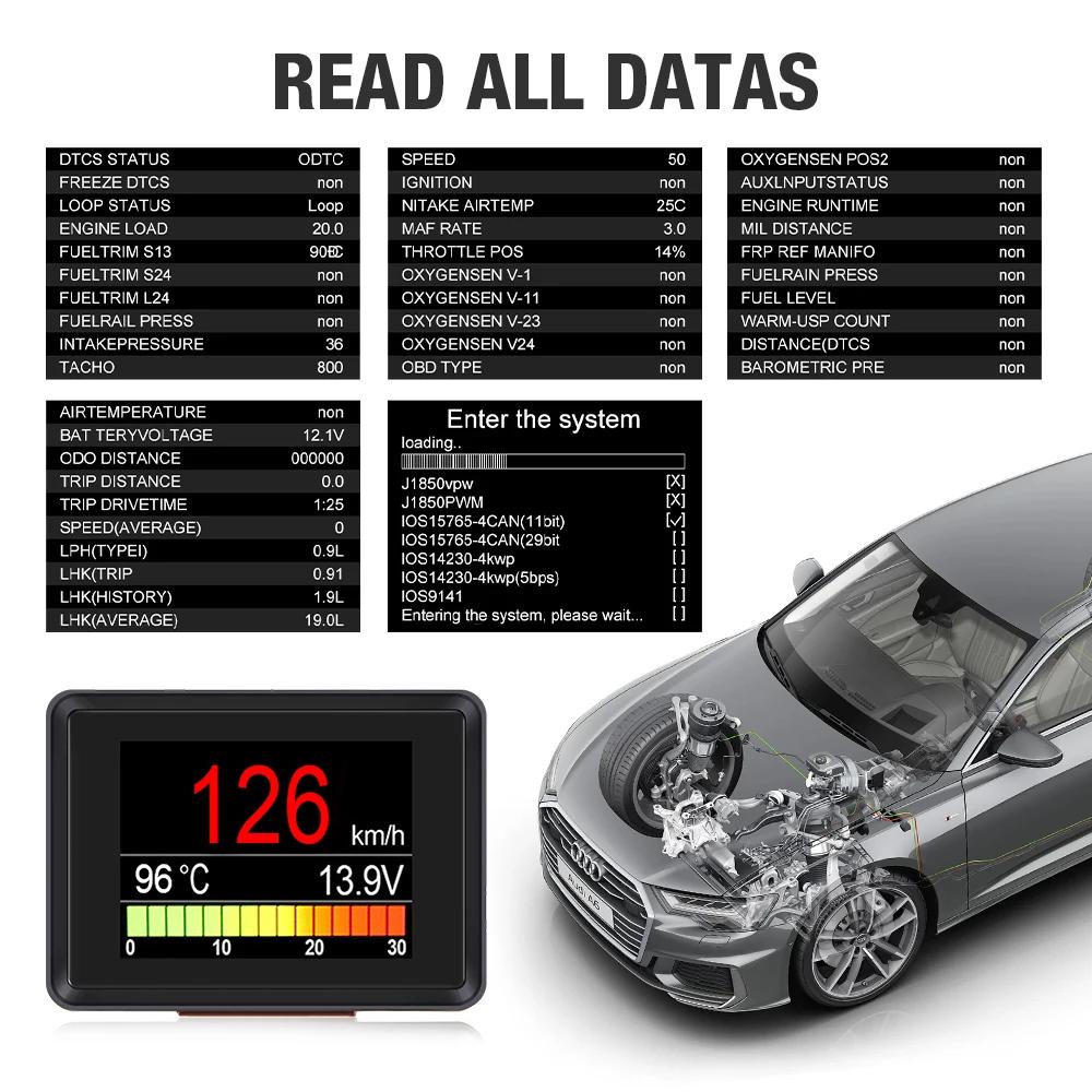 Бортовой компьютер OBD2, автомобильный проекционный дисплей, HUD, цифровой спидометр, дисплей поездки, скорость, расход топлива, датчик температуры, сигнализация