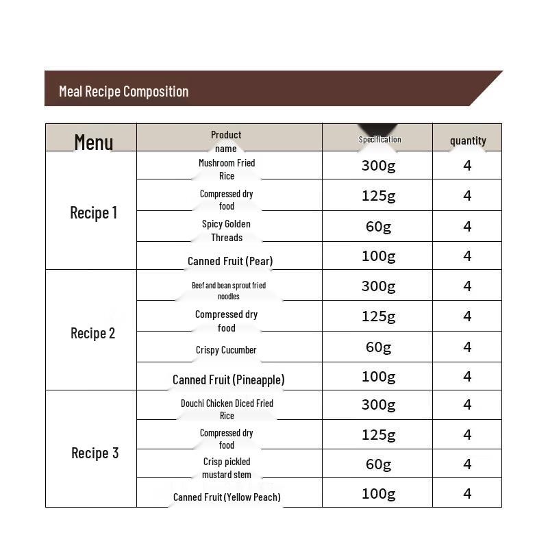 Small Bullet 23 Self-Heating MRE (12-Pack)