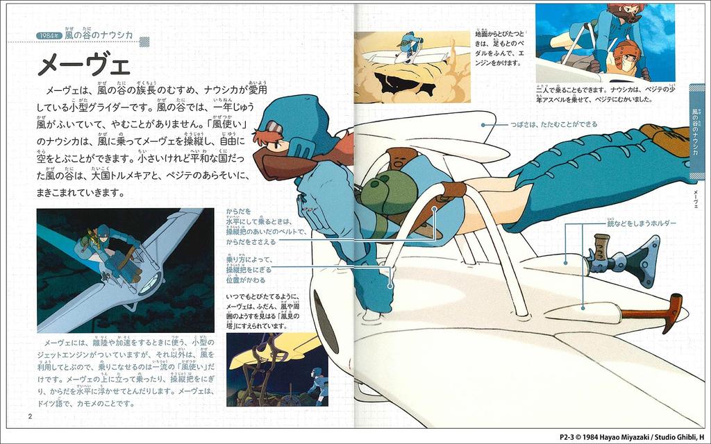 Studio Tokuma Anime Picture Book Mini Ghibli's Vehicles