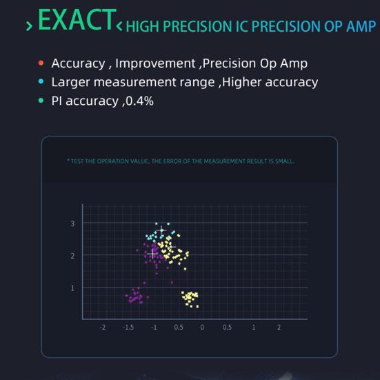 Forest Elf Bird Feeder Resin Elf Figurine with Walnut Bowl Wild