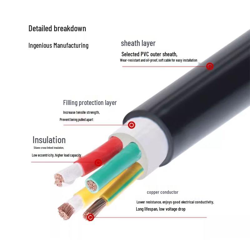Qifan YJV 4-Core Sheathed Power Cable