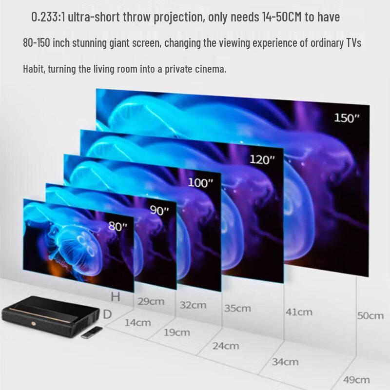 Appotronics A300 4K Ультракороткофокусный Лазерный Телевизор (Китайская версия)