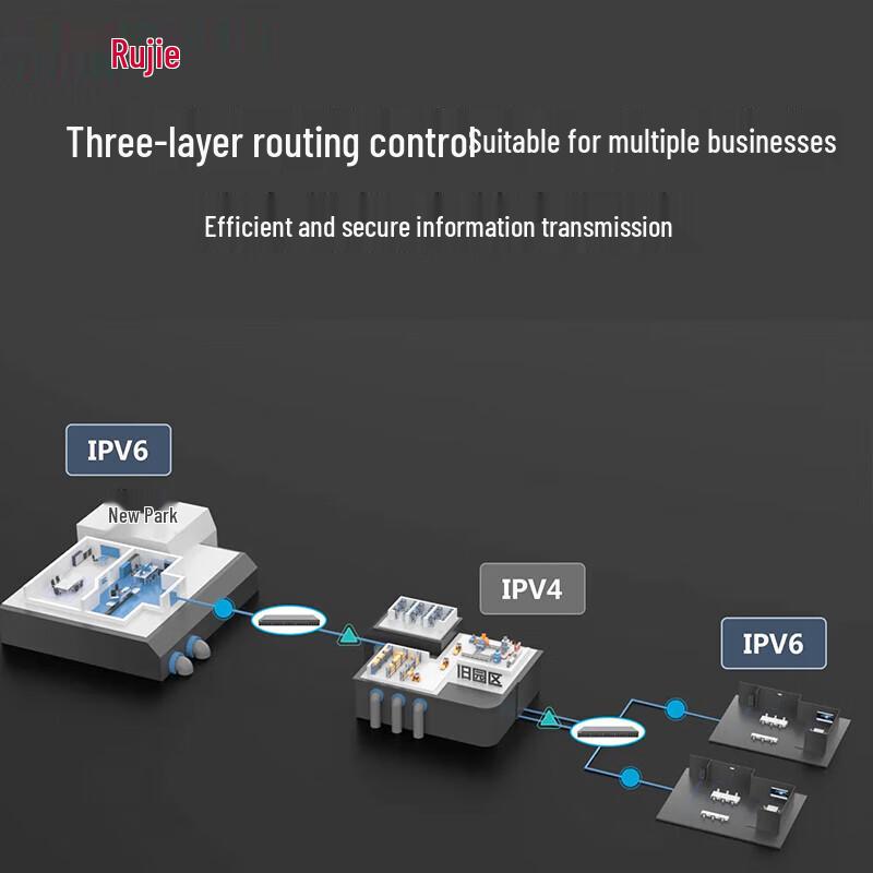 Ruijie RG-S6150-48VS8CQ-X 48-Port 10G/25G Fiber Switch