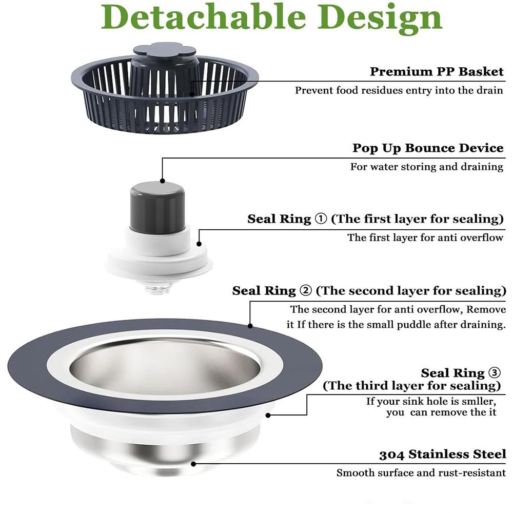 New Kitchen Sink Drain Strainer and Stopper Combo for Standard 3-1/2 Inch Drain