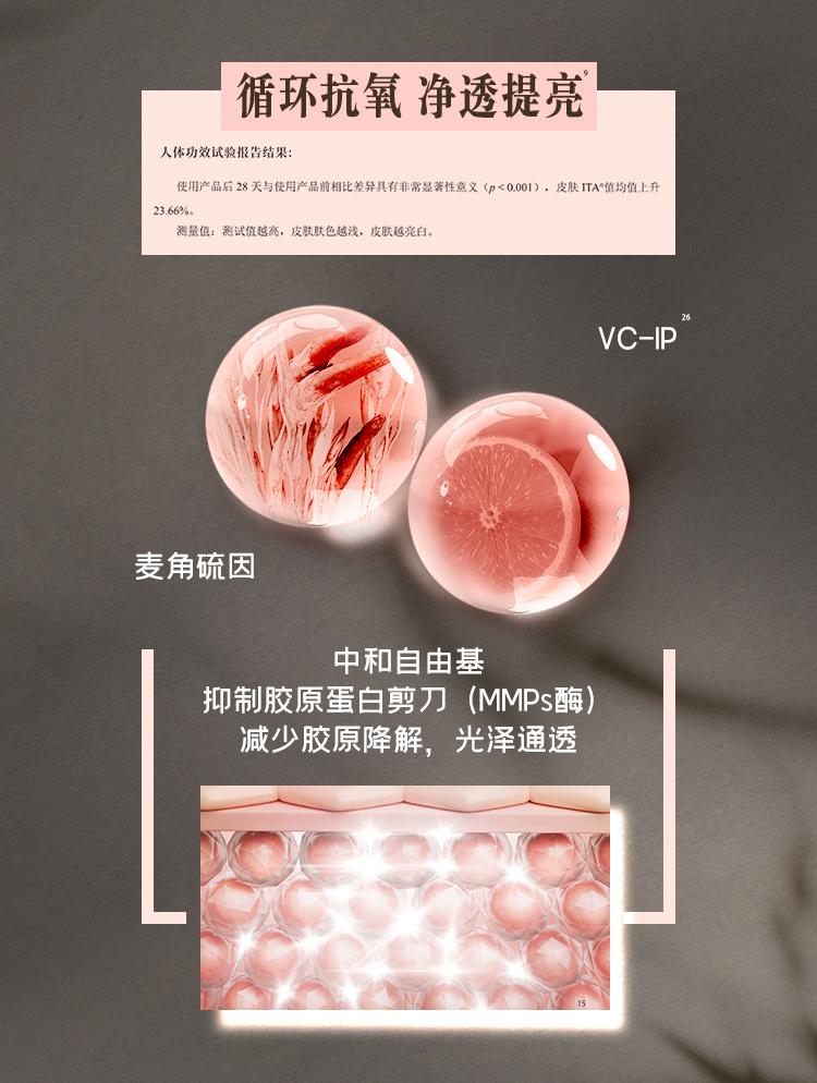 Diary Anti-Wrinkle Essence Cream with Polypeptide + VCIP