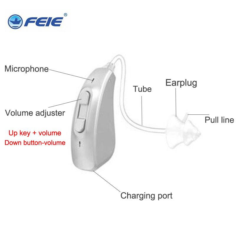 MY-2 Hearing Aids Audifonos Inalambricos Elderly Adjustable Wireless RIC Hearing Aid Ear Sound Amplifier with Rechargeable Base