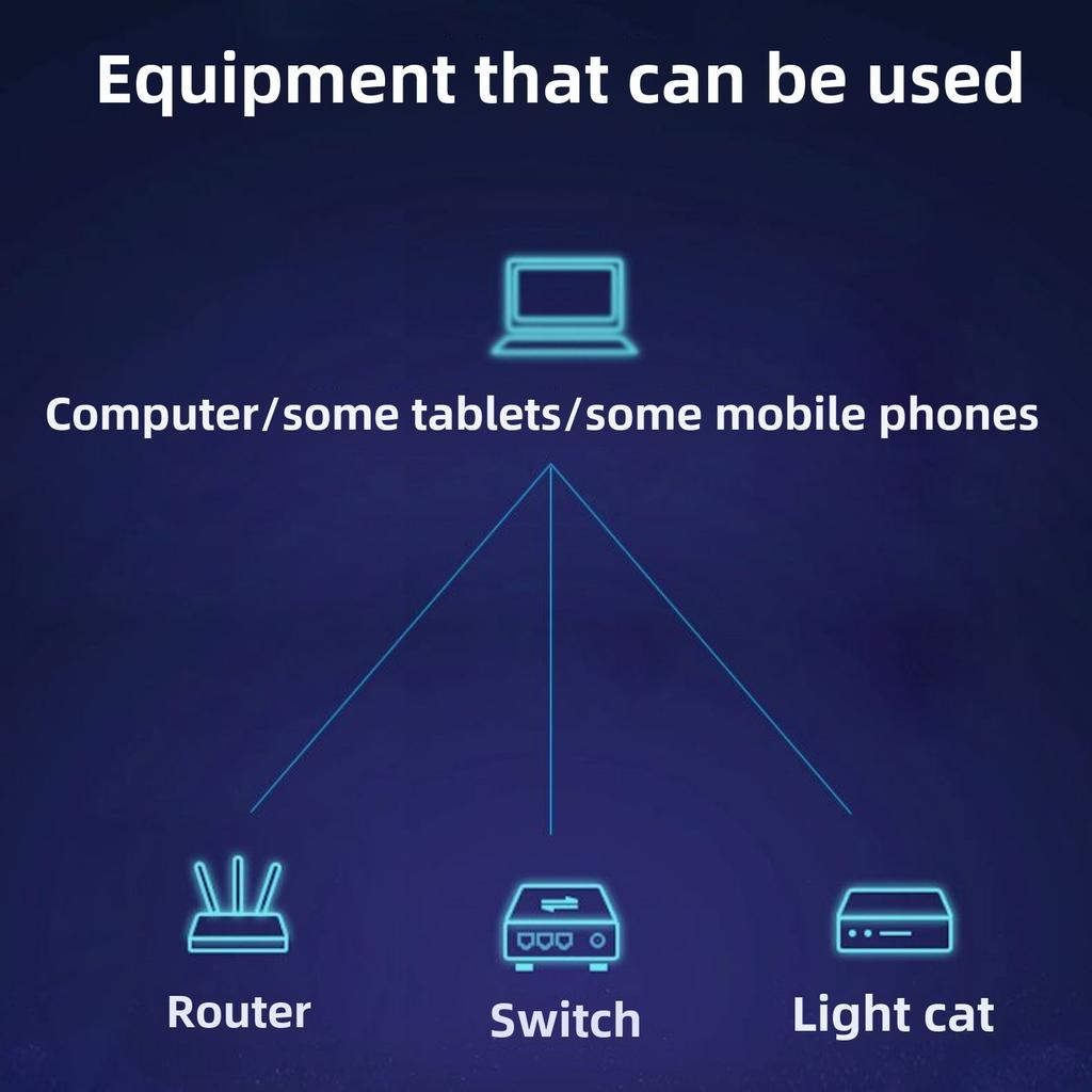 Адаптер USB-C Ethernet, гигабитный LAN-донгл для MacBook, ноутбука, iPad, Android