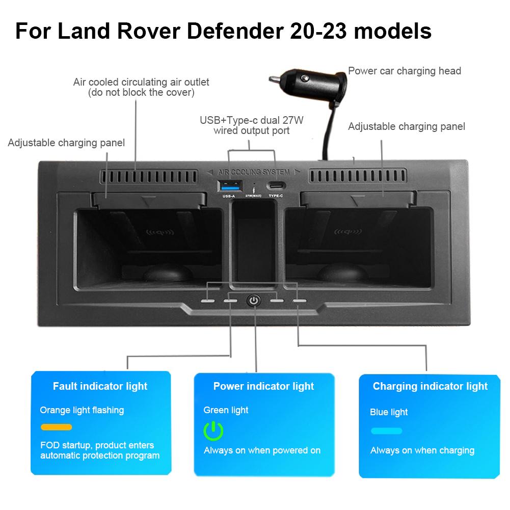Подставка для быстрого зарядного устройства QC3.0, автомобильное беспроводное зарядное устройство, держатель для быстрого мобильного телефона, держатель для телефона для Land Rover Defender 110 130 2020-2023