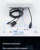 WYUAN E710 Ультравысокочастотный RFID-считыватель/записывающее устройство дальнего действия
