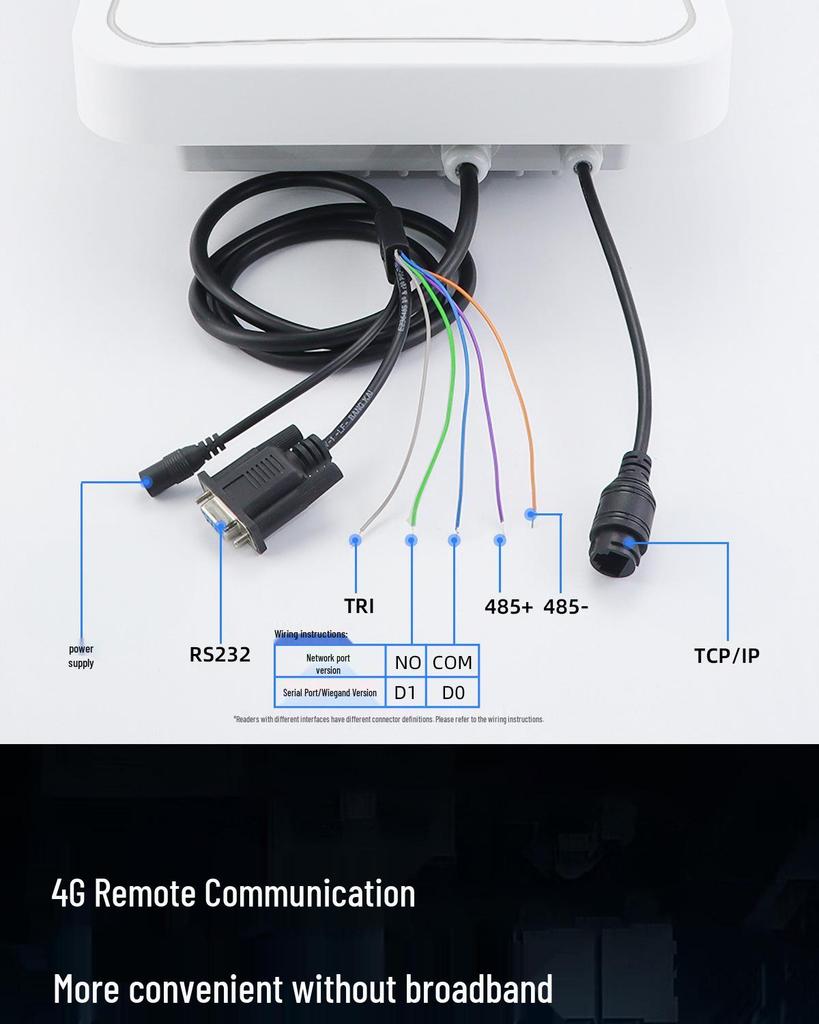 WYUAN E710 Ультравысокочастотный RFID-считыватель/записывающее устройство дальнего действия