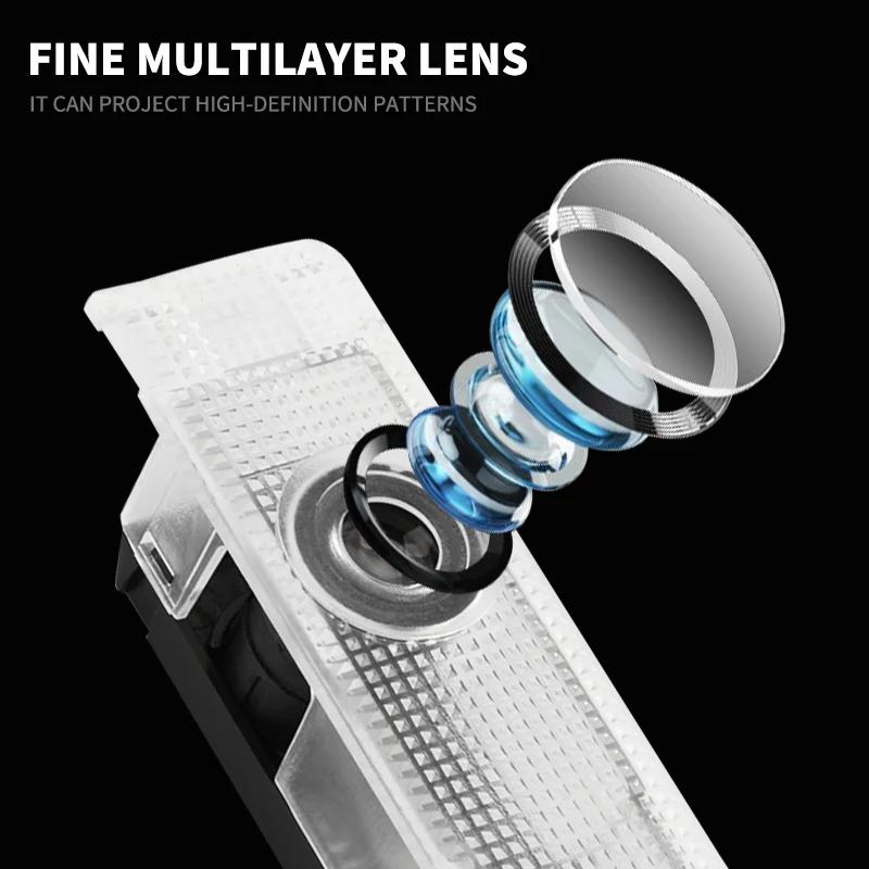 2026 Hot Alfa Romeo 2Pcs LED Car Door Light Shadow Logo Laser Projector For Alfa Romeo 159 Giulietta Giulia Mito Stelvio Brera S