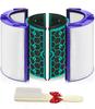 Replacement filter for Dyson air purifier fan with TP05 Glass HEPA and activated carbon Compatible part (compatible HP04, TP04, DP04, HP05, models).