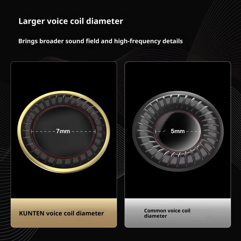 Kunten Gk Динамические Наушники Hifi Стяжелым Басом Металлические Вкладыши С Отсоединяемым 2-контактным Кабелем Для Спортсменов, Геймеров, Любителей Музыки Подарок