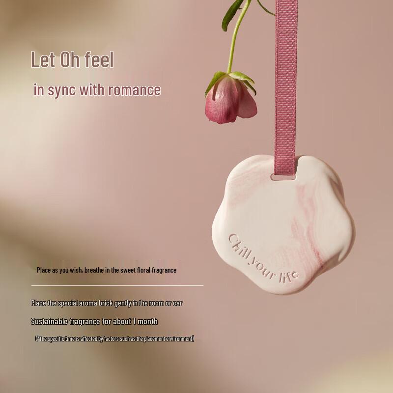 Chillmore Fragrance & Body Care Gift Set