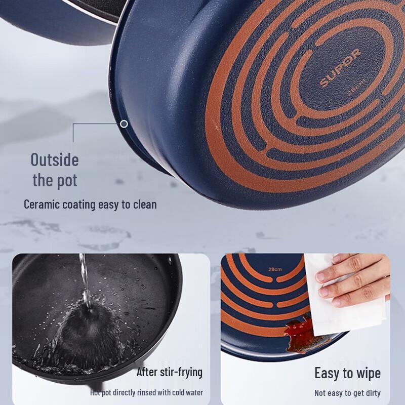 Supor 2nd Gen Titanium Non-stick Frying Pan