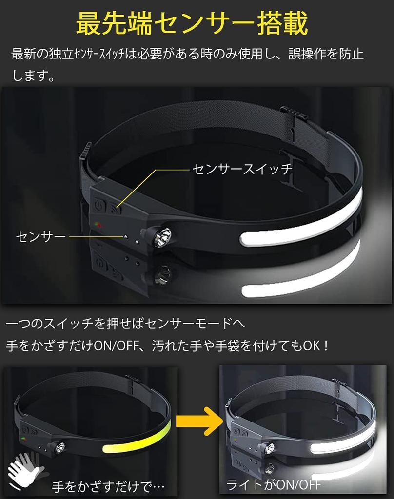 Светодиодный USB 5 Освещение IPX4 Водонепроницаемый и 1200 мАч До 8 часов SOS Идеально для ночи и аварийной готовности Налобный фонарь высокой яркости,