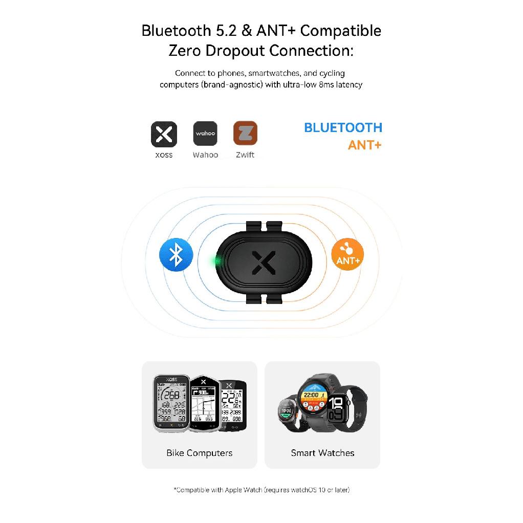 XOSS ARENA Датчик скорости и каденса Велокомпьютер Спидометр ANT+ Bluetooth Шоссейный велосипед MTB для iGPSPORT Bryton Cycplus