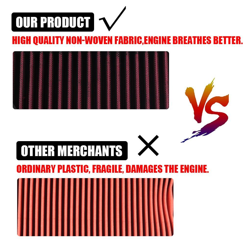 Motorcycle Air Filter Element For YAMAHA YZF-R3 YZF-R25 YZFR3 YZFR25 MT-03 MT03 TMAX530 TMAX500 TMAX 530 T-MAX 500 XP530 XP500
