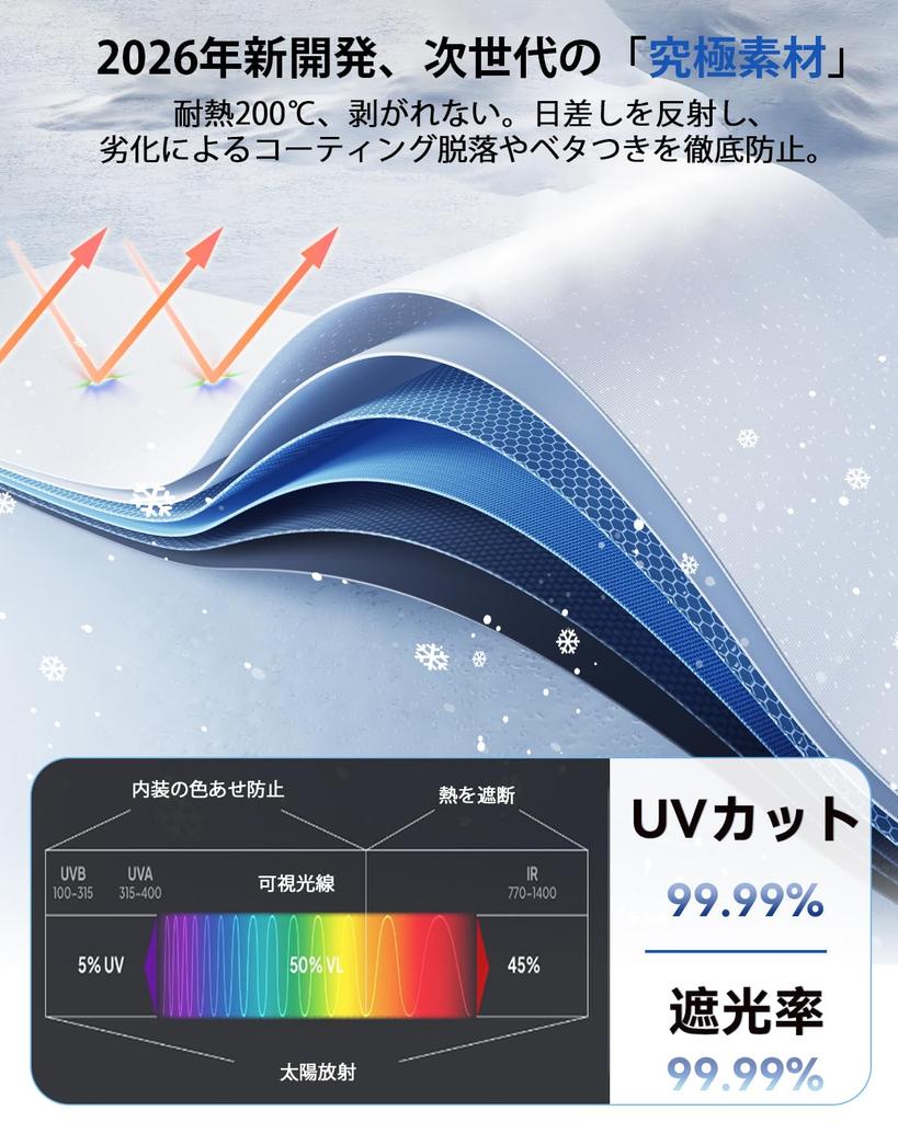 LANTU Evolution Heatwave Специальный зонт для Suzuki Swift Крепление на присоске Внутренняя передняя часть Защита от жары SWIFT УФ Индивидуальный Автомобильный Кемпинг [2026 - Меры противодействия]