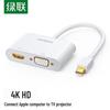 Ugreen Универсальный адаптер Mini DisplayPort на HDMI/VGA 2-в-1
