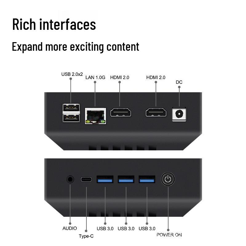 Мини-ПК Core N5100: Портативное офисное устройство с низким энергопотреблением, поддержкой 4K и сетевым портом