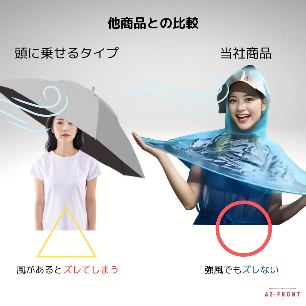 Легкий рыболовный зонт, который можно надевать поверх складного прозрачного дождевика, что позволяет использовать его как для кемпинга на открытом воздухе, так и для работы в саду.