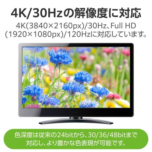 Elecom HDMI-кабель 1 м Г-образный Левый Мягкий Высокоскоростной ??4K2K(30Гц) [ВЫСОКАЯ СКОРОСТЬ с сертификацией ETHERNET] Черный CAC-HD14EYL10BK