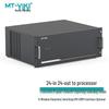 Модульный процессор видеостены и система матричного коммутатора MT-viki