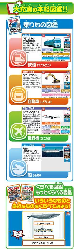 Shogakukan Picture Book NEO Pad Vehicles Comparison Edition ~ + ~