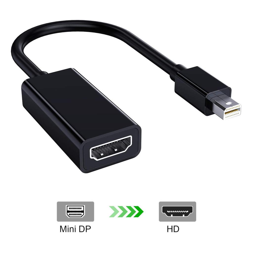 HDMI-совместимый кабель 4K Mini DP to HDAdapter 1080P Mini DP Male to HDMI-совместимый Female Для Apple MacBook Air Pro