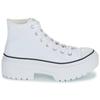 Converse All Star На платформе Удобные и стильные высокие кеды из парусины для женщин в белом цвете