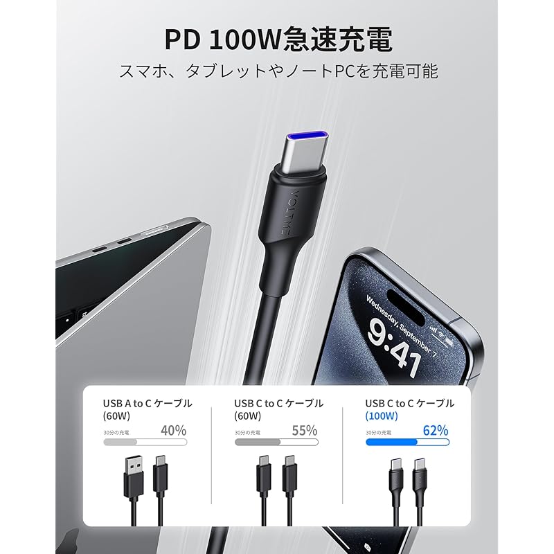 VOLTME USB Type C Cable 100W PD Compatible Fast Charging To Prevention of Disconnection Data Transfer Type C PD3.0 PPS QC3.0 Compatible E-marker