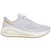 Under Armour Женские кроссовки Sonic 7 Halo Grey Белые Модно-серые 3028003-014