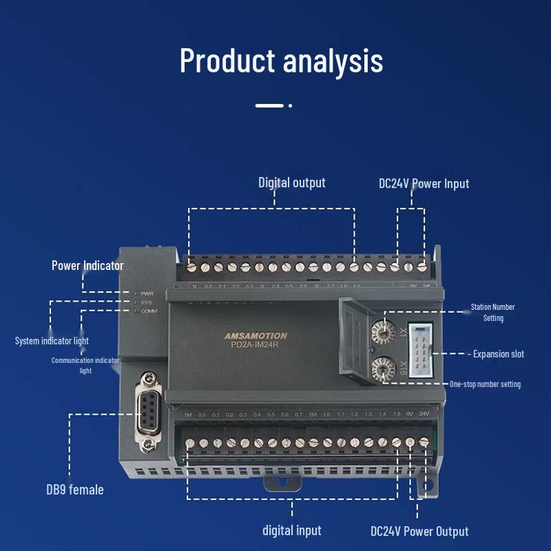 Aimoxun PROFIBUS-DP Remote I/O Module
