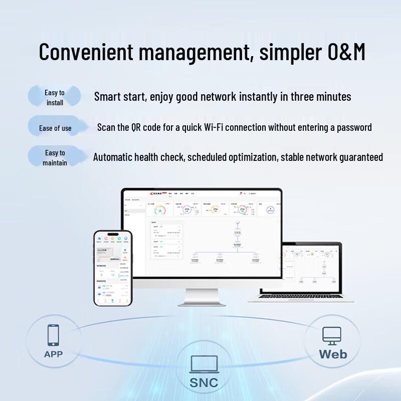 Huawei Whole Home WiFi 6 AC+AP Mesh System (CN version)