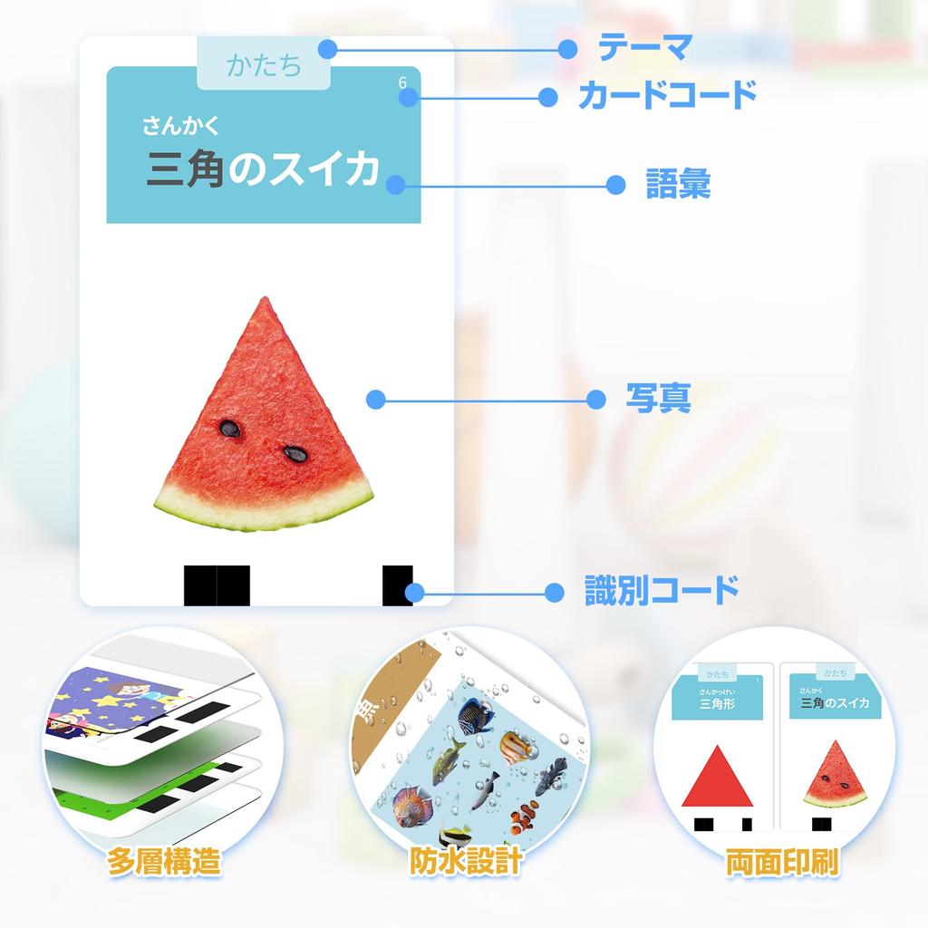 HOMESTEC Flash Cards Japanese with Hiragana Native Pronunciation 288 Words Real Photo Alphabet Educational Awareness Educational Toys Toys Learning